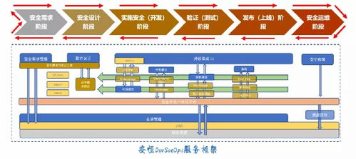 2020年cio智选系列大奖出炉啦