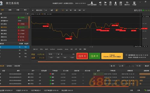 江西上饶微交易软件金融软件开发交易平台定制